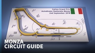 Italian GP track guide and a Monza history lesson [upl. by Anecusa451]