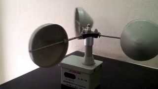 HOW ANEMOMETER WORKS [upl. by Pilar]