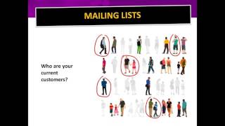 Proven Direct Mail Marketing Postcard EDDM Designs amp Strategies [upl. by Atekihc]