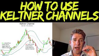 Keltner Channels Explained Keltner Channels vs Bollinger Bands 📈 [upl. by Atiragram379]