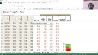 Keltner Channel amp Bollinger Band in Excel Calculation Anand Shukla [upl. by Ainola]