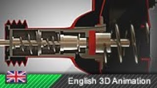 Vacuum brake booster  How it works Animation [upl. by Adnical]