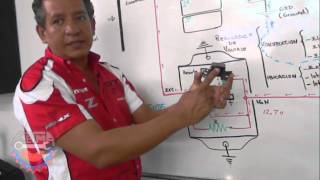 Diagrama Eléctrico Alternador 23 [upl. by Atiuqnahs446]